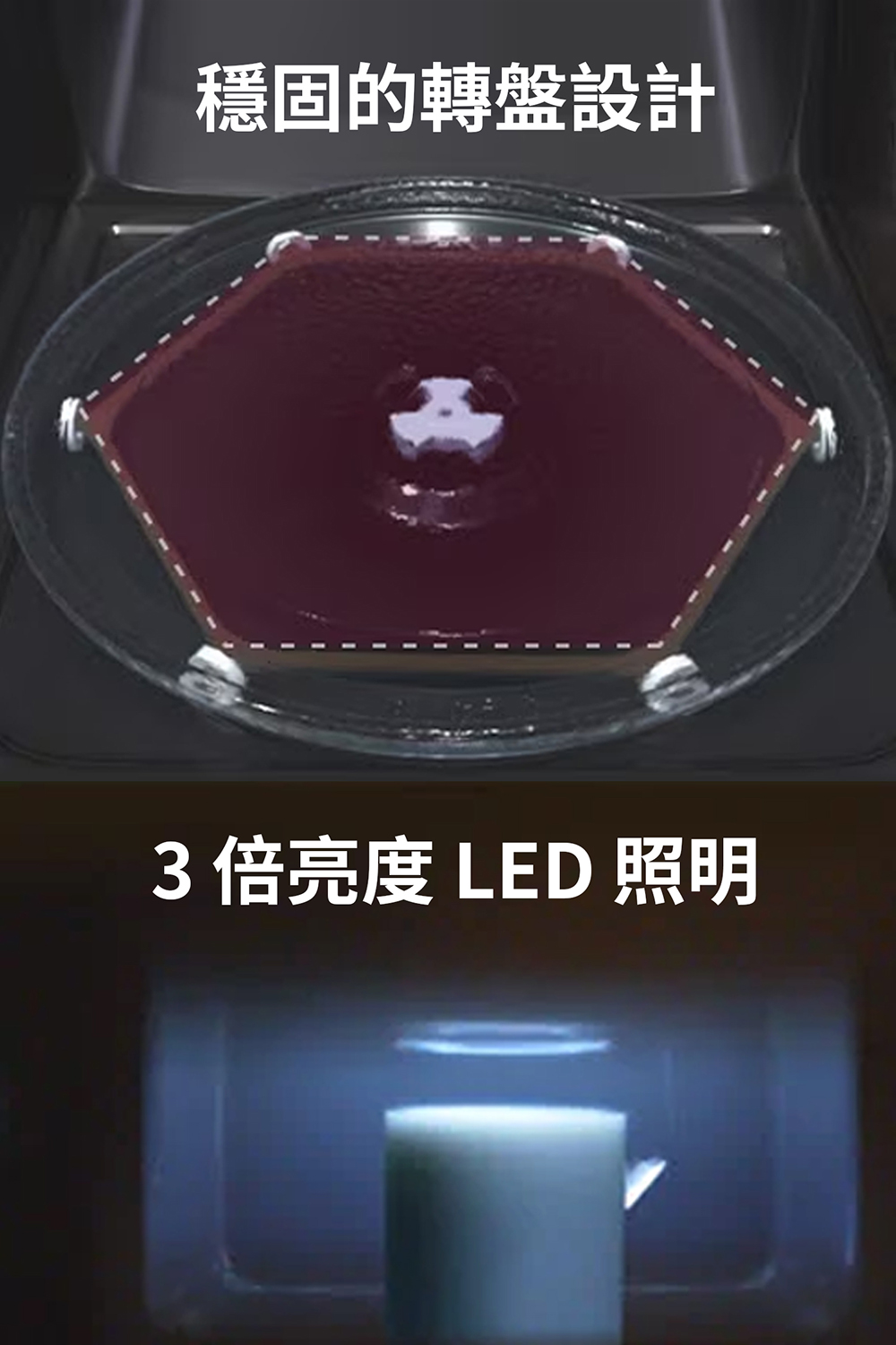穩固的轉盤設計 3 倍亮度 LED 照明 
