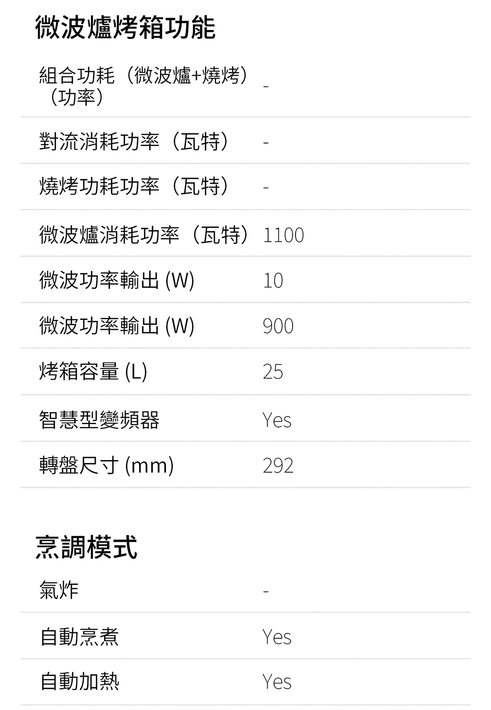 微波爐消耗功率瓦特 1100