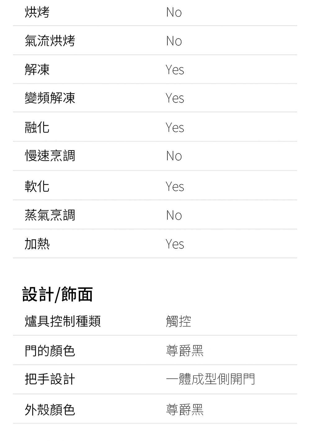 一體成型側開門