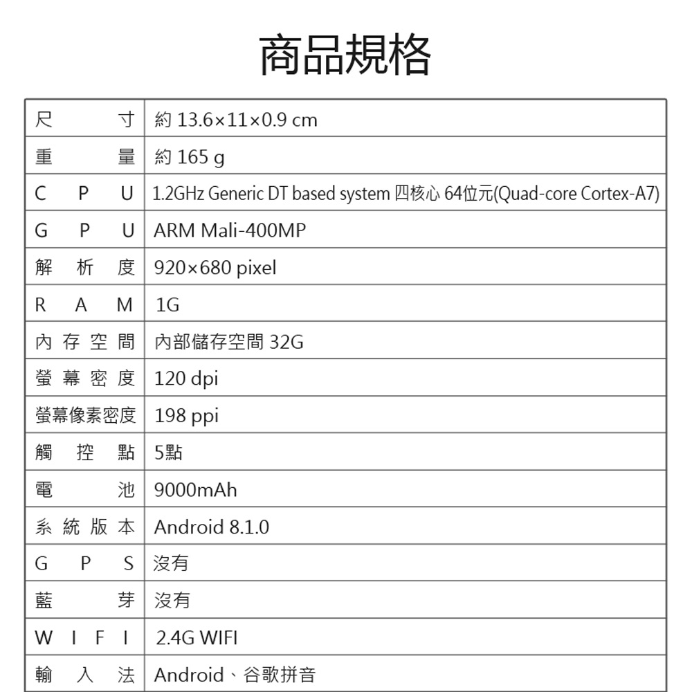 U  1.2GHz Generic DT based system 四核心 64位元Quadcore CortexA7