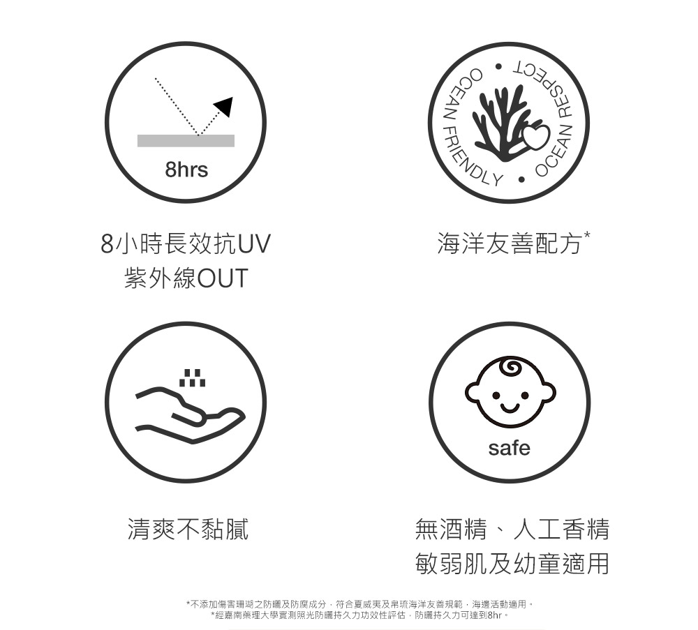 不添加傷害珊瑚之防曬及防腐成分,符合夏威夷及帛琉海洋友善規範,海邊活動適用,