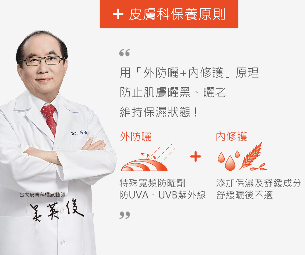 防UVA、UVB紫外線 舒緩曬後不適