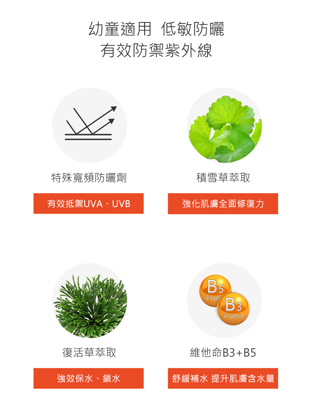 舒緩補水 提升肌膚含水量
