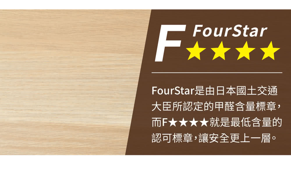 FourStar是由日本國土交通 大臣所認定的甲醛含量標章, 而F就是最低含量的 認可標章,讓安全更上一層。 