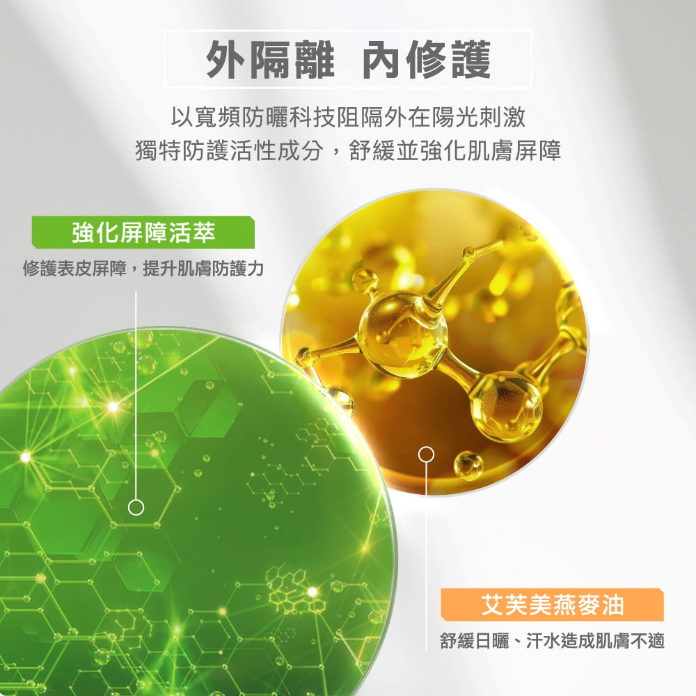 獨特防護活性成分,舒緩並強化肌膚屏障