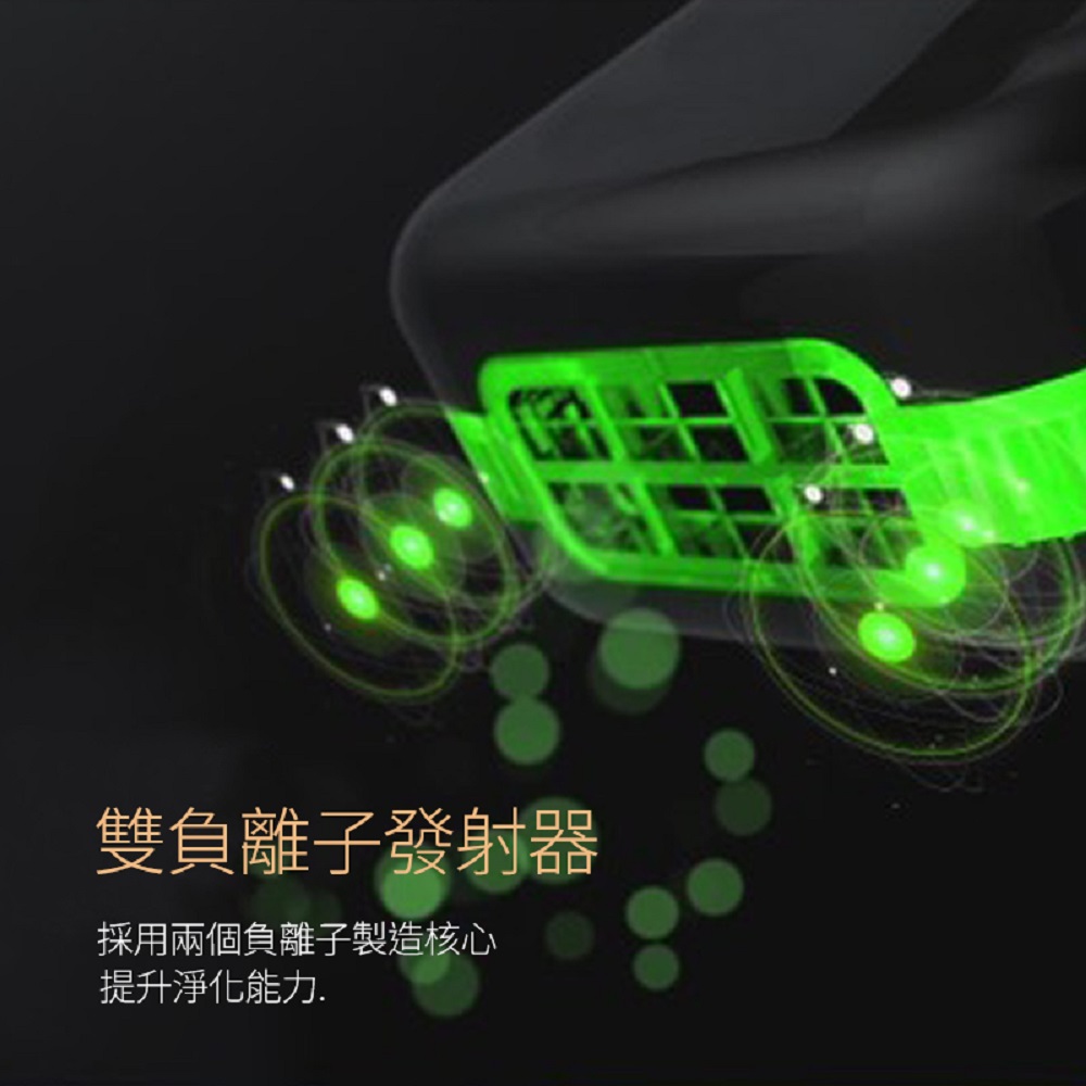 雙負離子發射器 採用兩個負離子製造核心 提升淨化能力, 