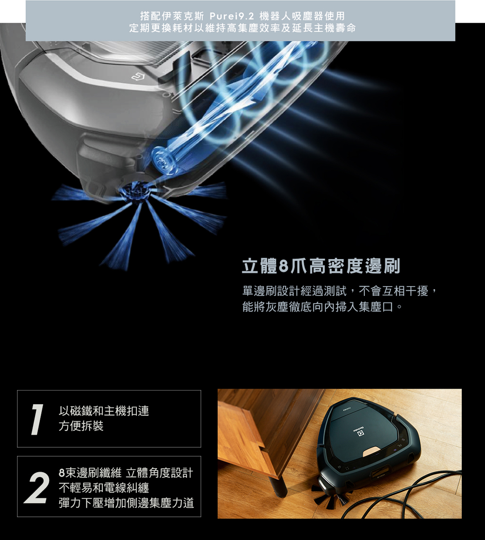 Electrolux伊萊克斯 ERK3 - 詳情2