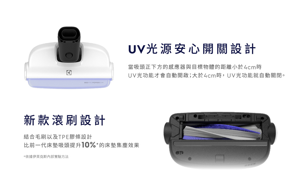 Electrolux伊萊克斯 ZE139A - 詳情2