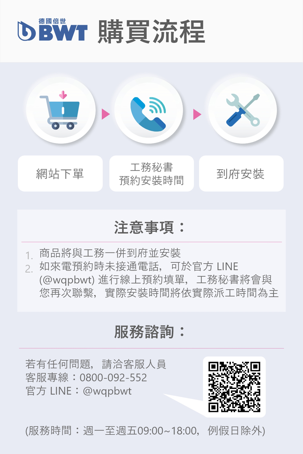 BWT德國倍世 FH4420 - 詳情10