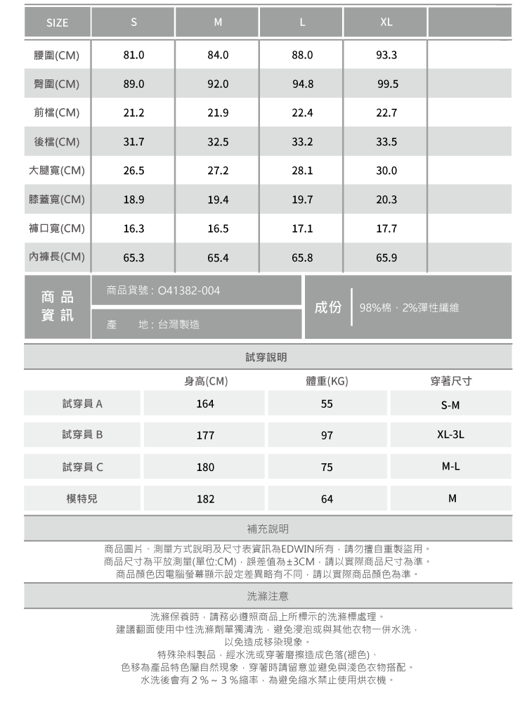 Edwin 江戶勝大漁系列潑漆九分牛仔褲 男款 中古藍 Momo購物網 Edwin 江戶勝大漁系列潑漆九分牛仔褲 男款 中古藍 Momo購物網