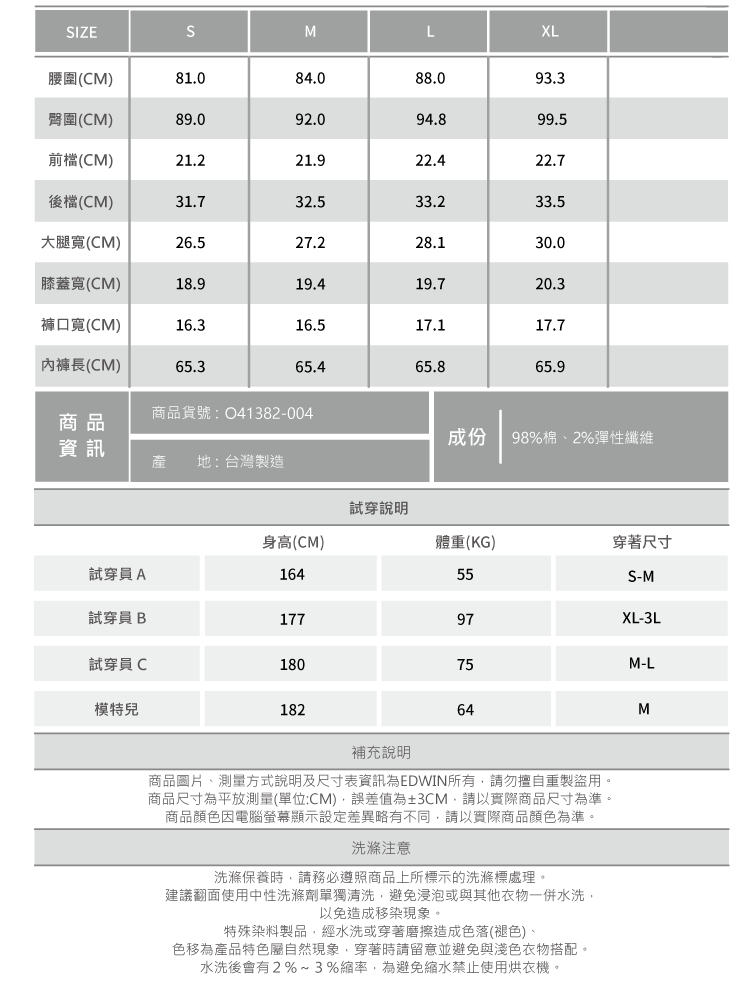 Edwin 江戶勝大漁系列潑漆九分牛仔褲 男款 中古藍 Momo購物網