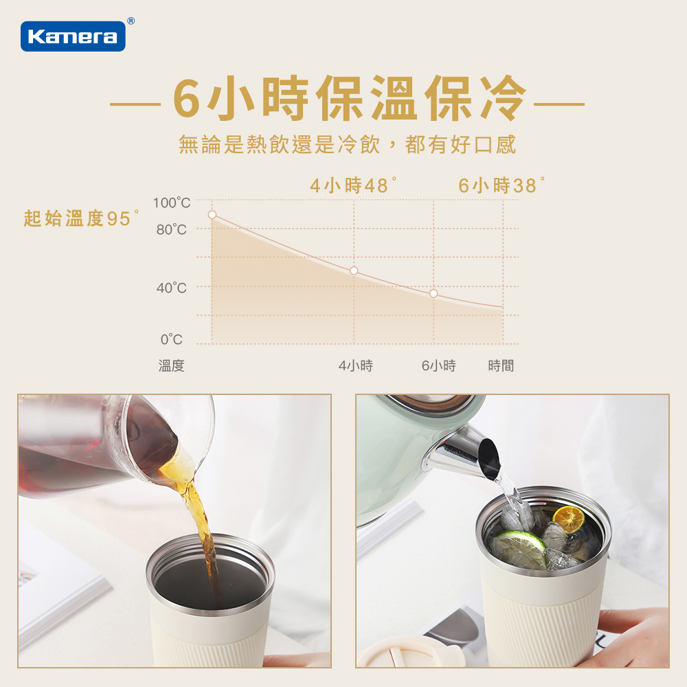 無論是熱飲還是冷飲,都有好口感