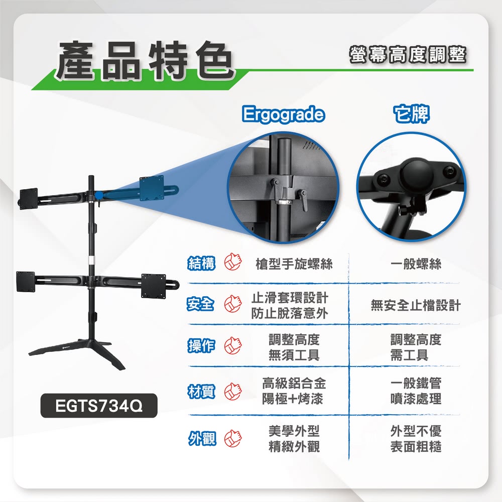 ErgoGrade EGTS734Q - 詳情6