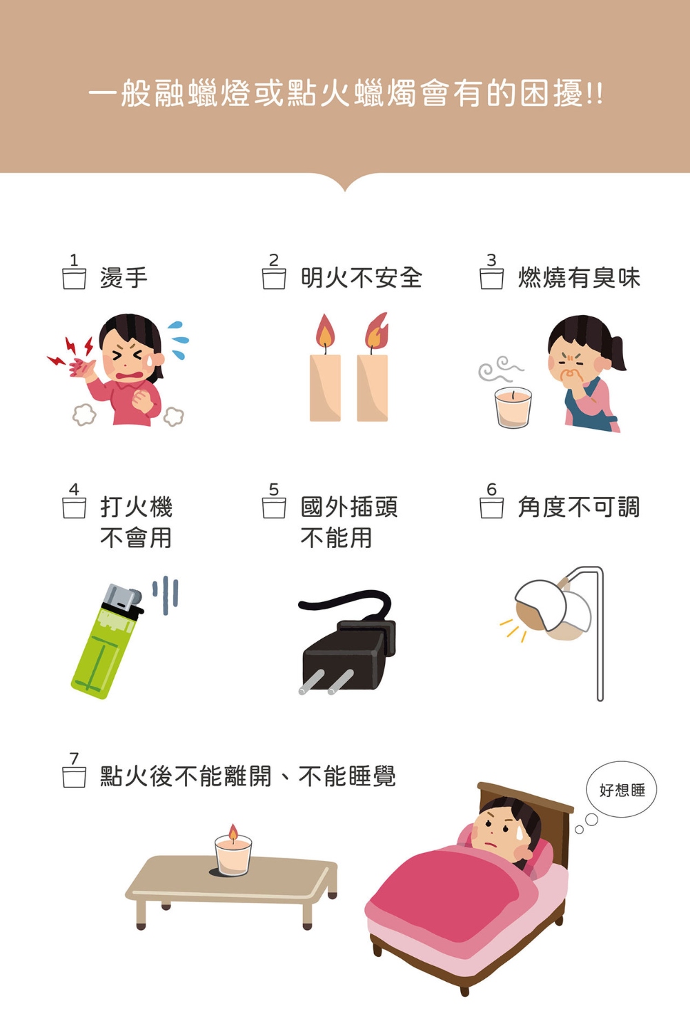 一般融蠟燈或點火蠟燭會有的困擾