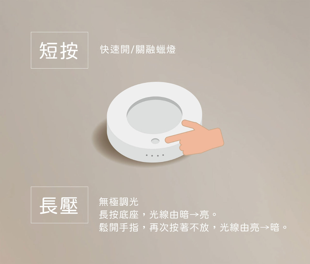 鬆開手指,再次按著不放,光線由亮暗。