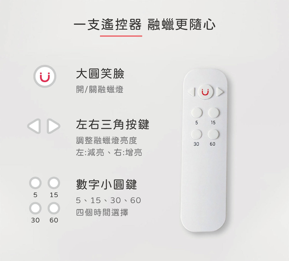 一支遙控器融蠟更隨心