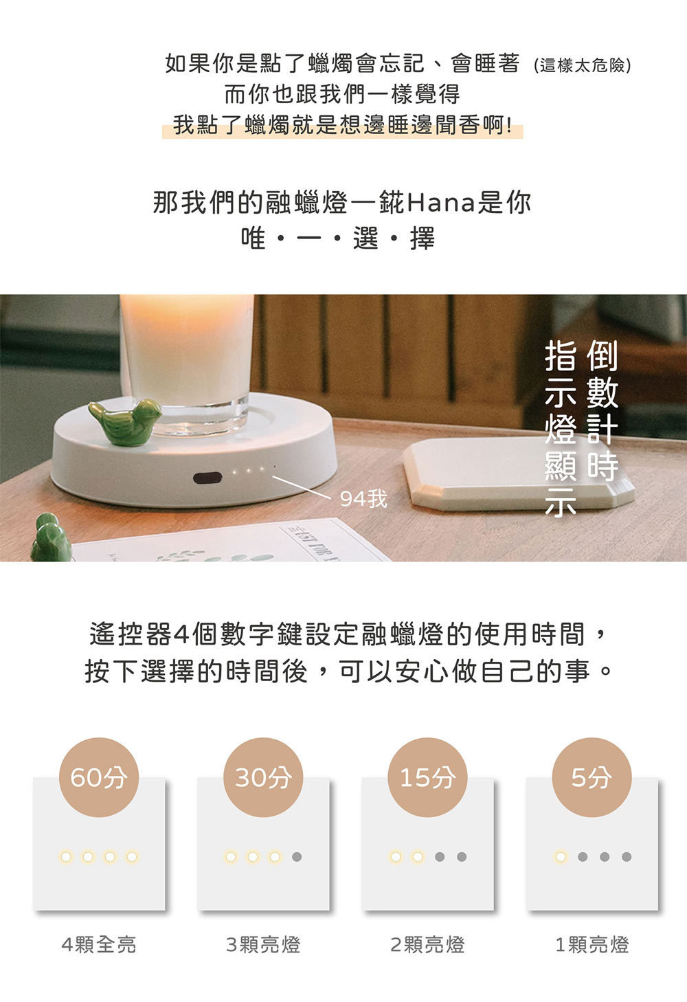 如果你是點了蠟燭會忘記、會睡著這樣太危險