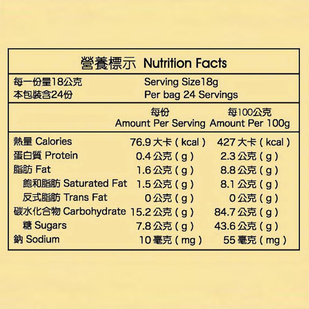 飽和脂肪 Saturated Fat 1.5公克g