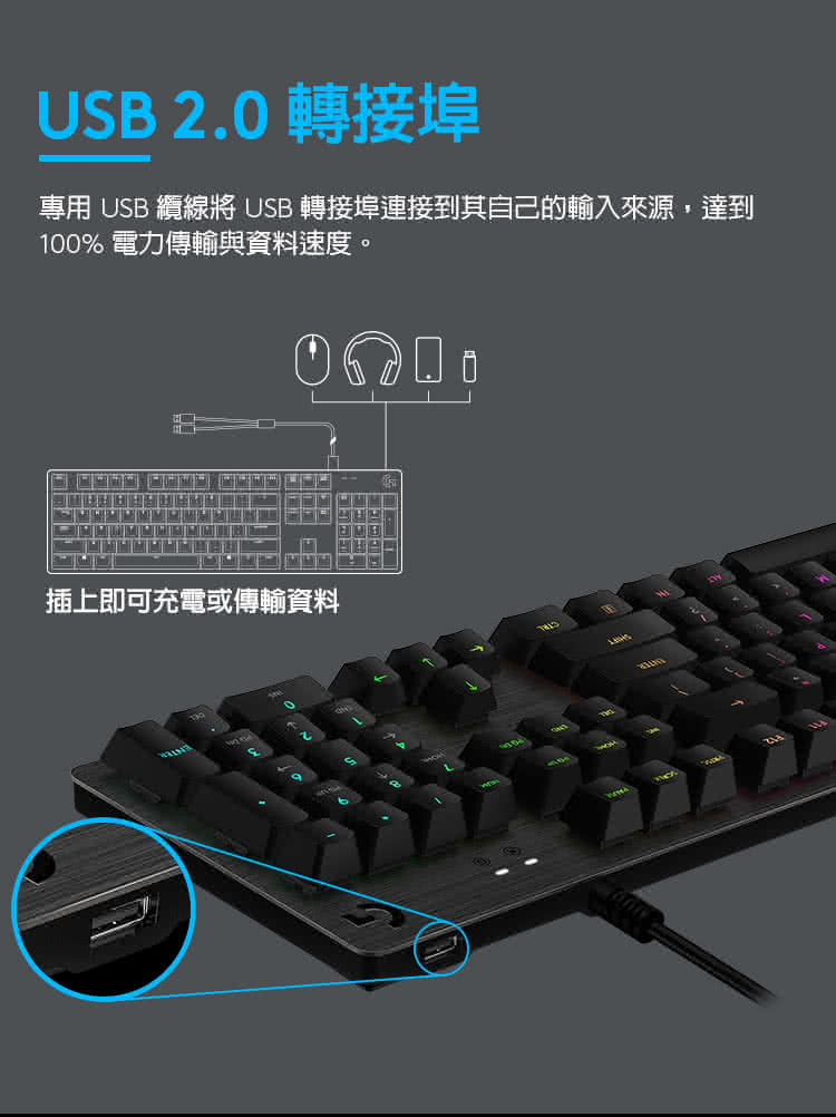 USB 2.0 轉接埠 專用 USB 續線將 USB 轉接埠連接到其自己的輸入來源,達到 100%電力傳輸與資料速度。 插上即可充電或傳輸資料 