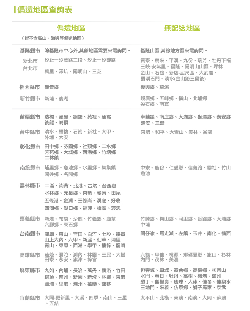 Yuda 生活美學 北歐都市風抽屜床底5尺大6抽屜型床頭箱 床底 床邊櫃3件組 抽屜型床組 Momo購物網