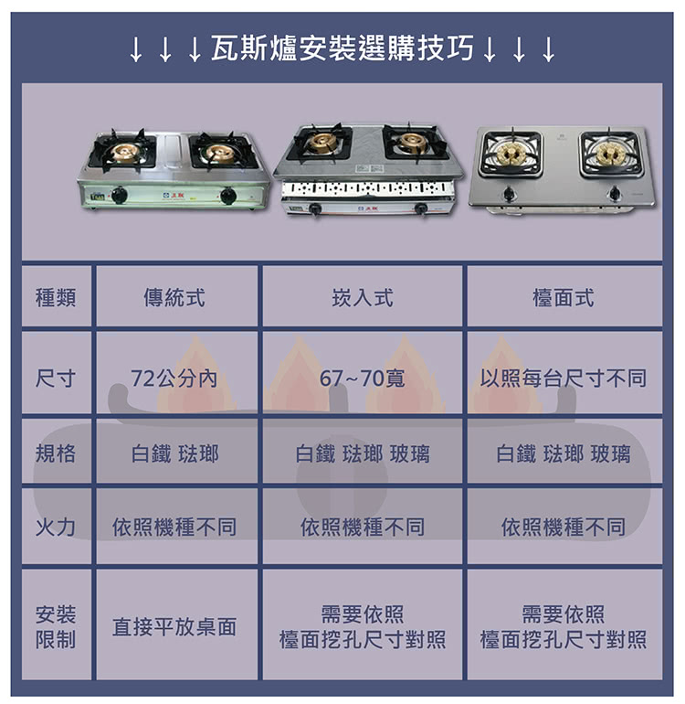 國泰牌 KT-632S - 詳情4