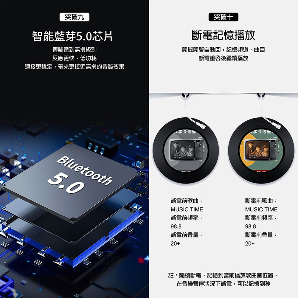 聆翔 多功能車充音樂播放器藍芽5 0 支援pd18w 車充藍芽車用mp3 音樂播放七彩燈老車救星 Momo購物網