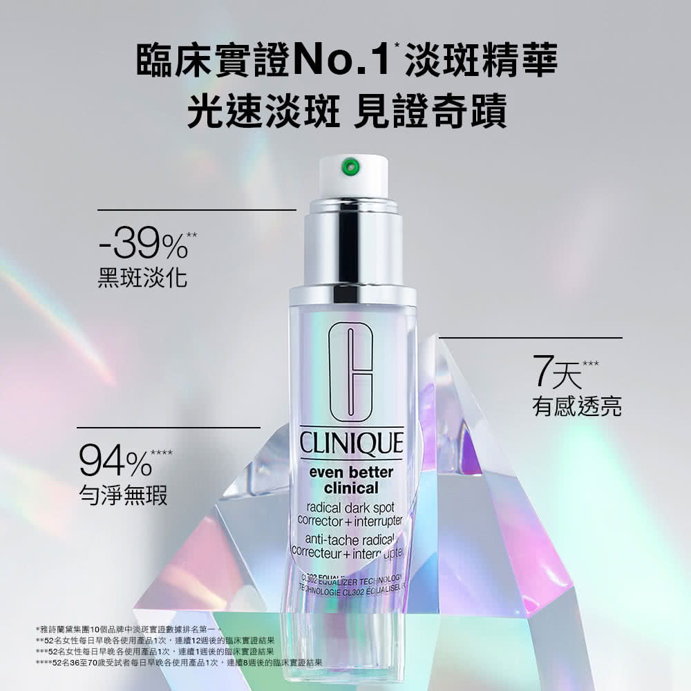 即期品 CLINIQUE 倩碧 淡斑精粹驚喜組(淡斑精粹30