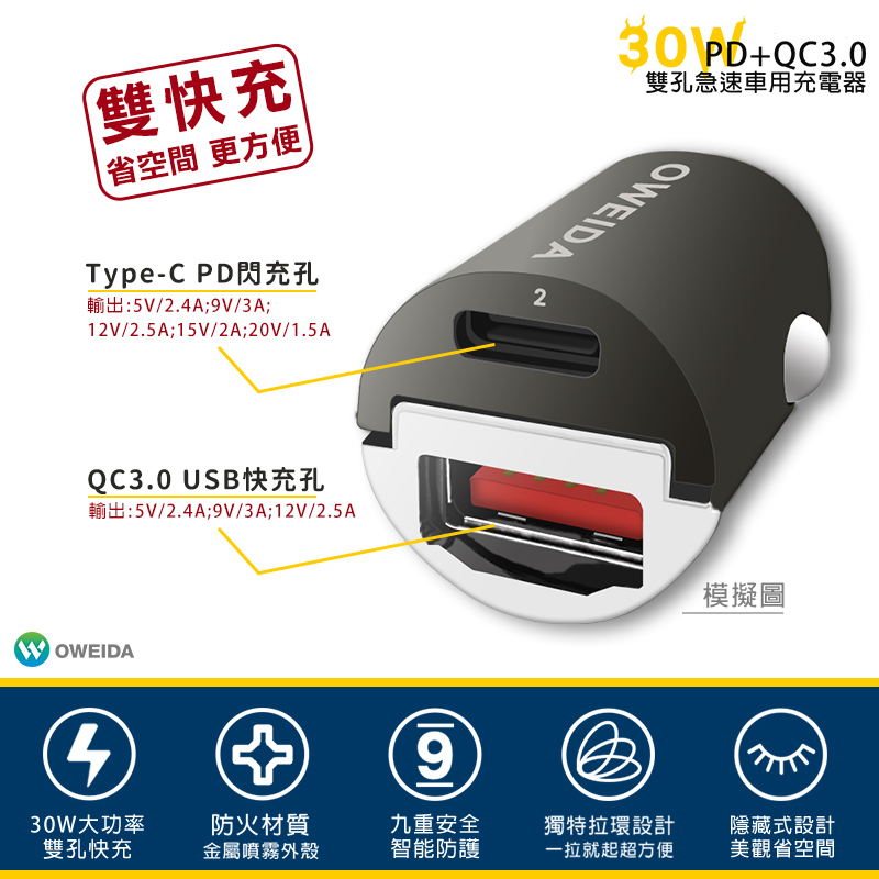 Oweida 30w Pd Qc3 0 雙孔急速車用充電器usb車充type C車充 點菸孔車充 Momo購物網