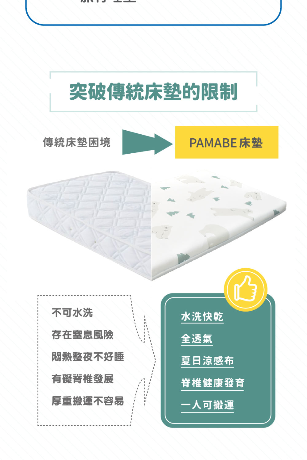 超越傳統床墊,全芯進化