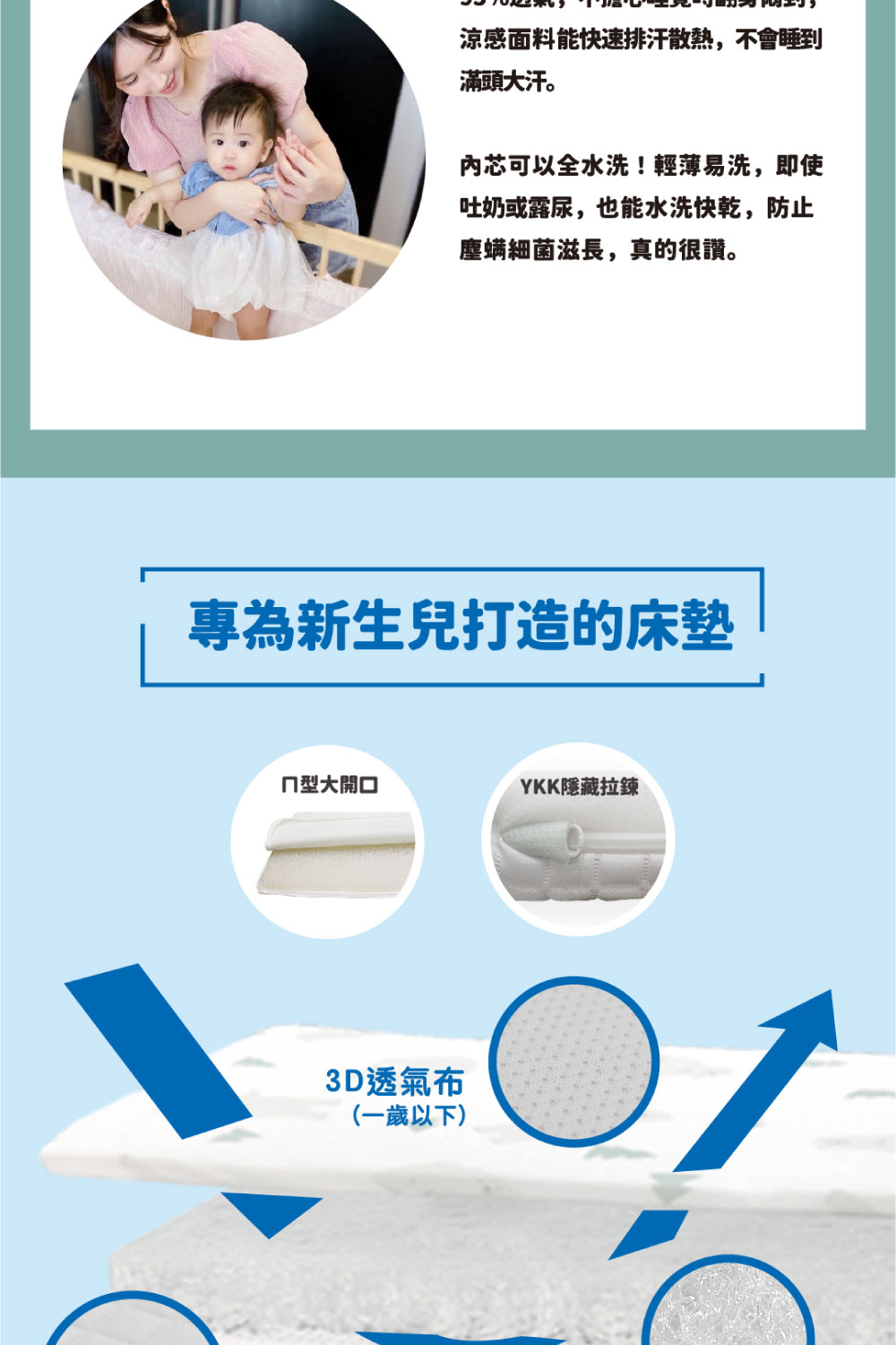 快速排汗散熱,即便是炎炎夏日也不