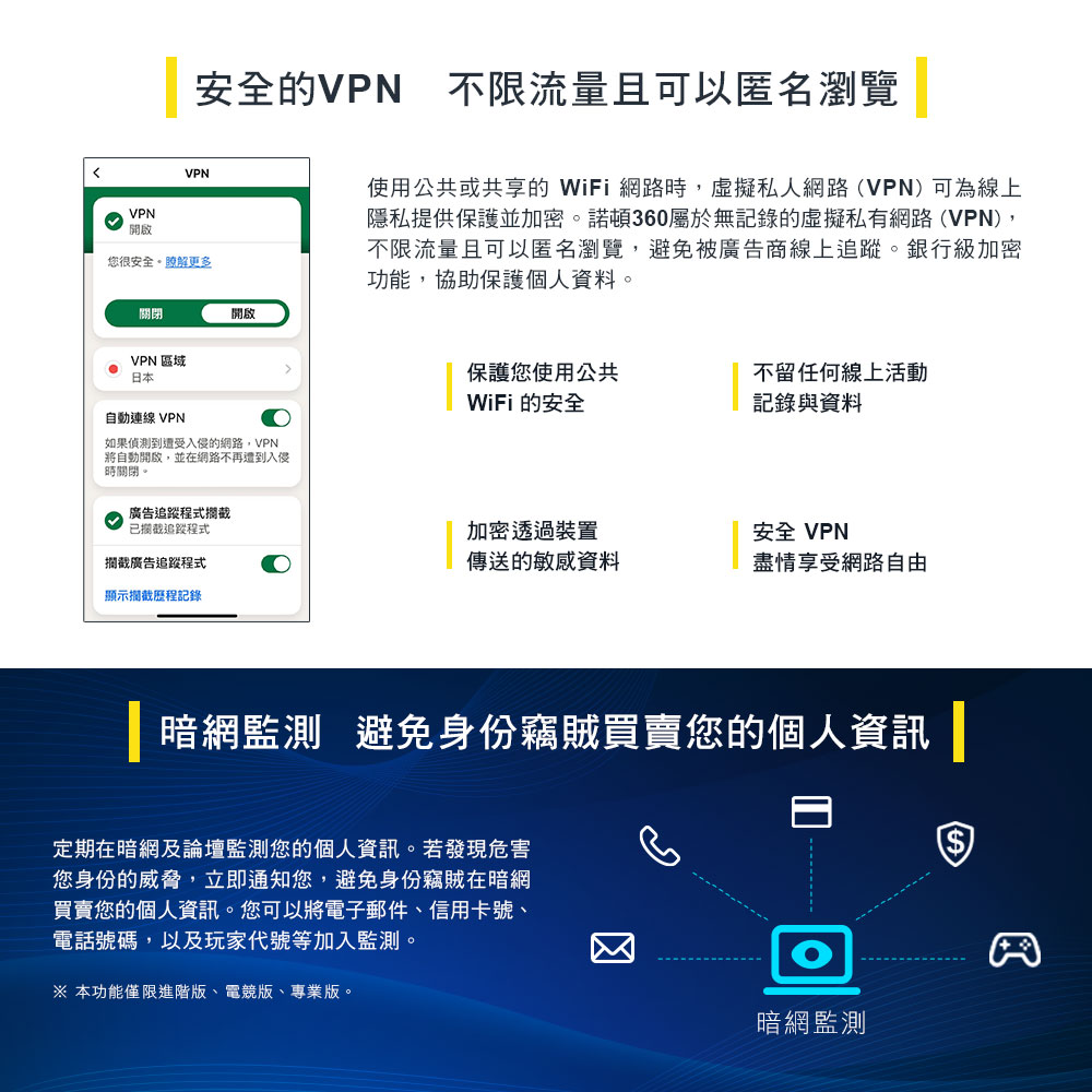 使用公共或共享的 WiFi 網路時,虛擬私人網路VPN可為線上