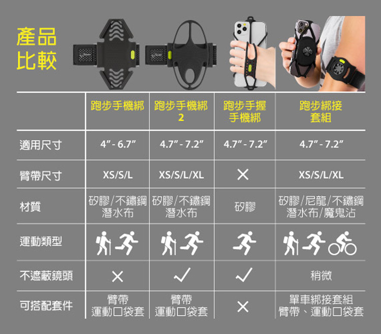 跑步手機綁跑步手機綁 跑步手握