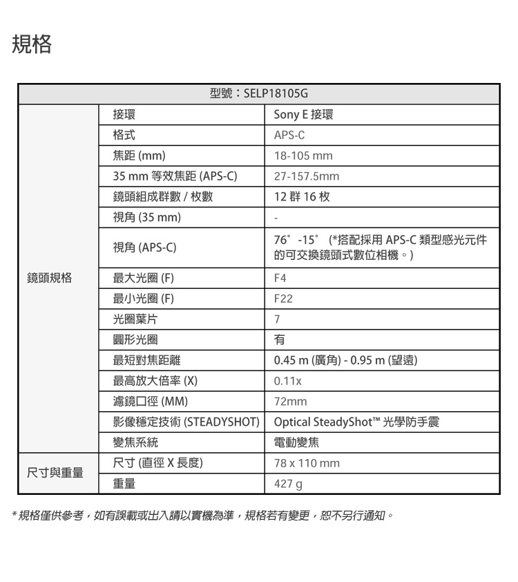 影像穩定技術STEADYSHOT Optical SteadyShot光學防手震