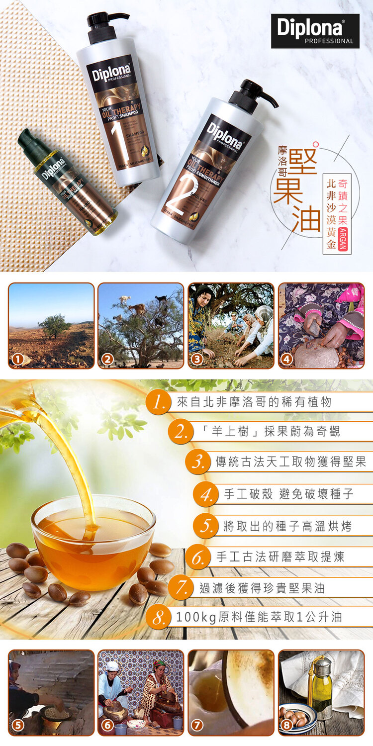 德國 Diplona 摩洛哥堅果護髮油 100ml
