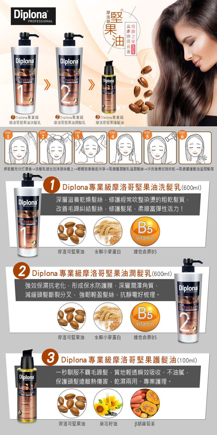 德國 Diplona 摩洛哥堅果護髮油 100ml