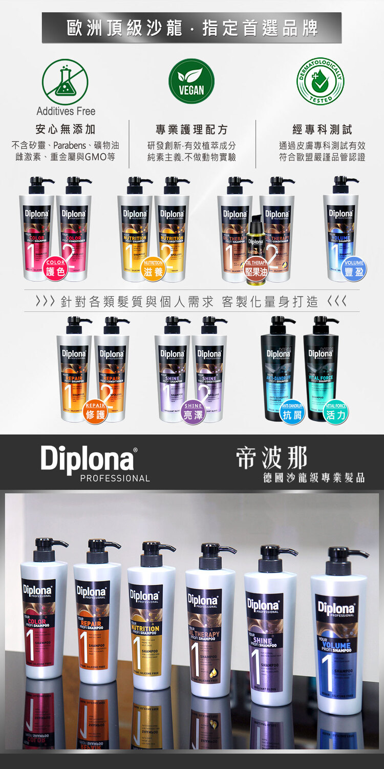 德國 Diplona 摩洛哥堅果護髮油 100ml