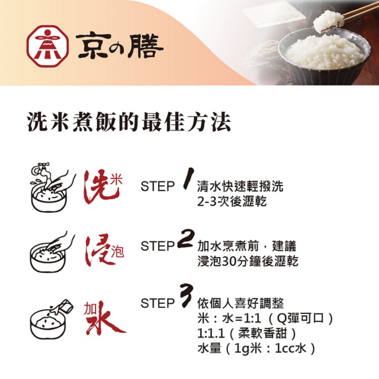 專業農 京之膳壽司米900g 2盒組 Momo購物網
