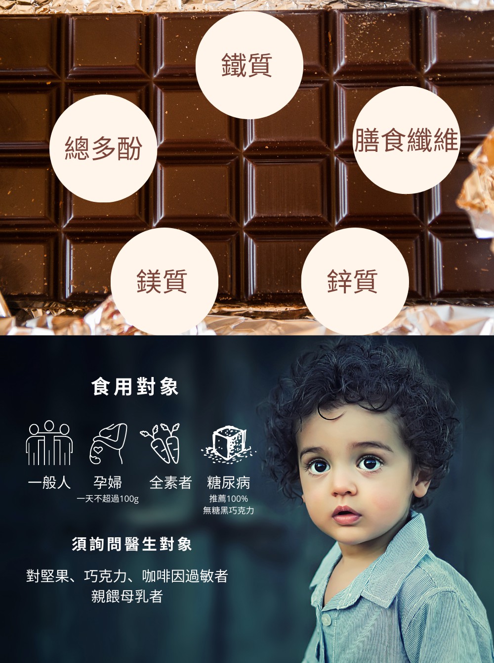 對堅果、巧克力、咖啡因過敏者