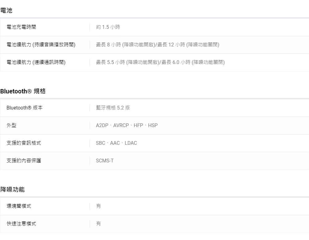 Sony 索尼公司貨保固12 6 Wf 1000xm4 主動式降噪真無線藍牙耳機 智慧降噪 Ipx4防水 清晰通話 Momo購物網 Sony 索尼公司貨保固12 6 Wf 1000xm4 主動式降噪真無線藍牙耳機 智慧降噪 Ipx4防水 清晰通話 Momo購物網