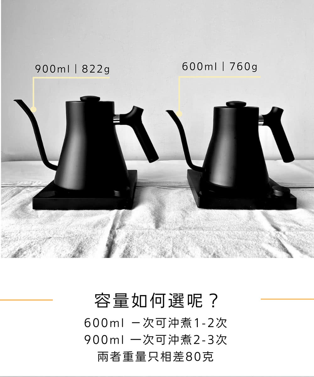 FELLOW STAGG EKG - 詳情14