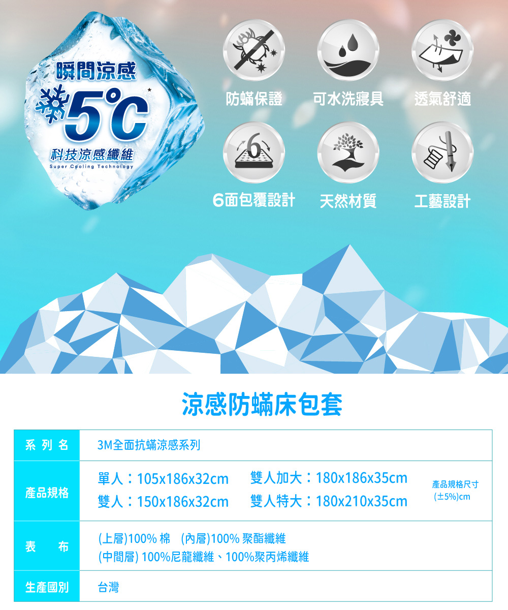 中間層 100%尼龍纖維、100%聚丙烯纖維