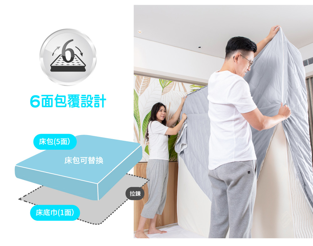 6面包覆設計 床包5 床包可替換 床底巾1面 拉鍊 