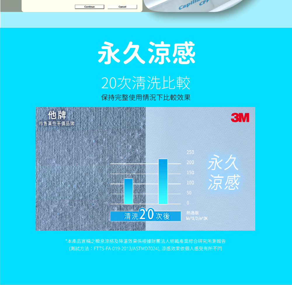 測試方法FTTSFA0192013ASTMD7024, 涼感效果依個人感受有所不同