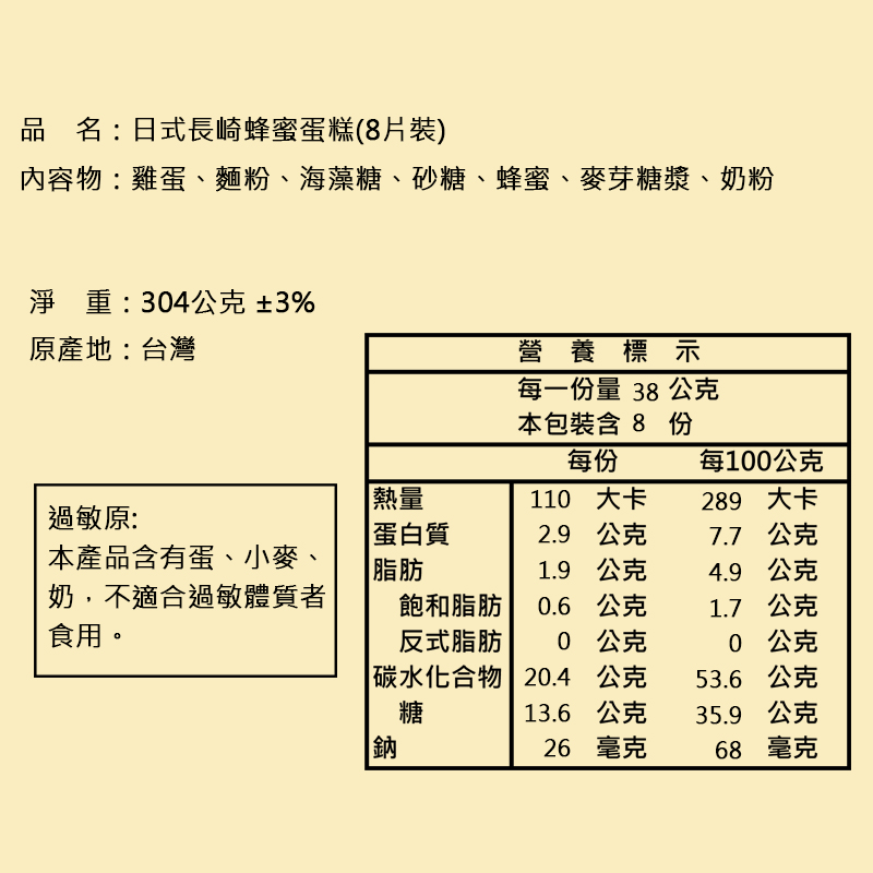 內容物雞蛋、麵粉、海藻糖、砂糖、蜂蜜、麥芽糖漿、奶粉