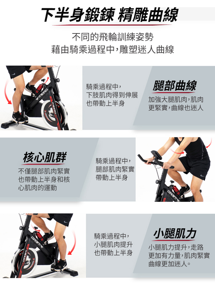 Concern康生 CON-FE513 - 詳情4