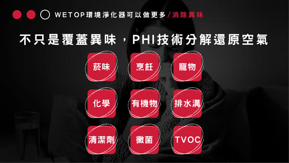 WETOP環境淨化器可以做更多消除異味