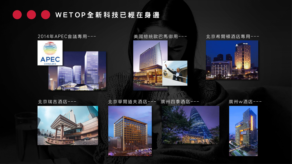 WETOP å¨æ°ç§æå·²ç¶å¨èº«é