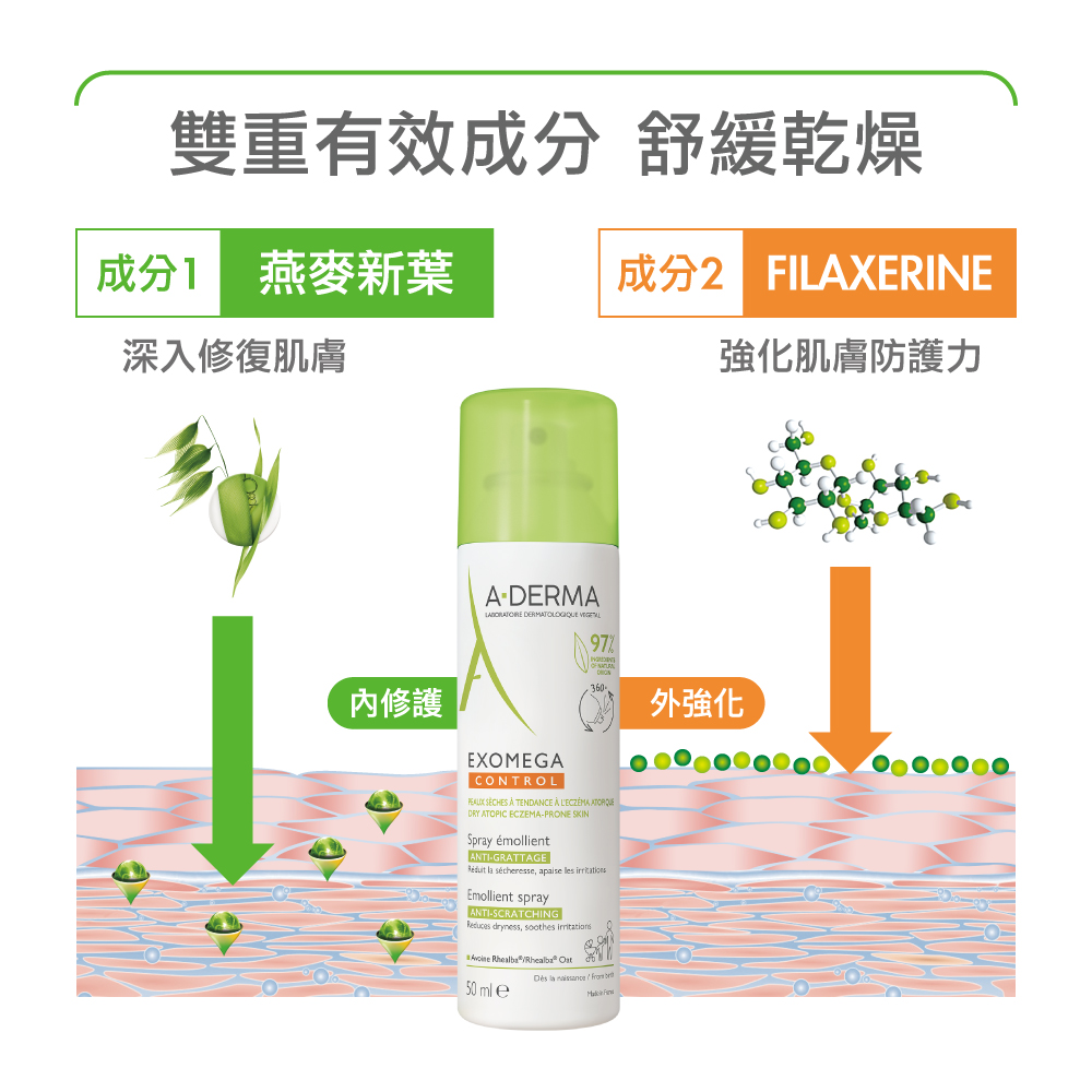 成分2 FILAXERINE