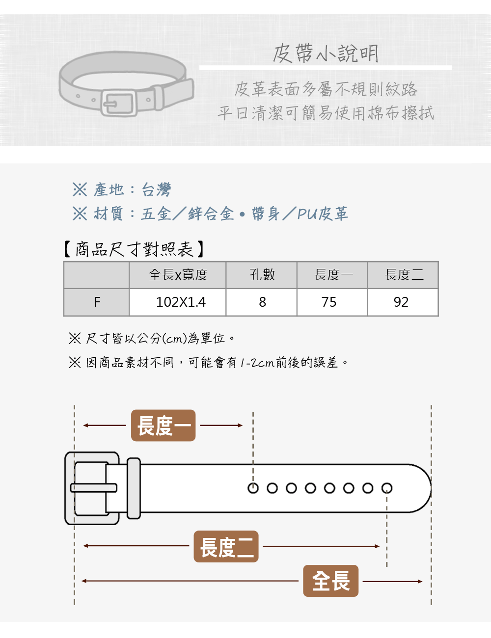 å ååç´ æä¸å,å¯è½ææ12cmåå¾çèª¤å·®ã