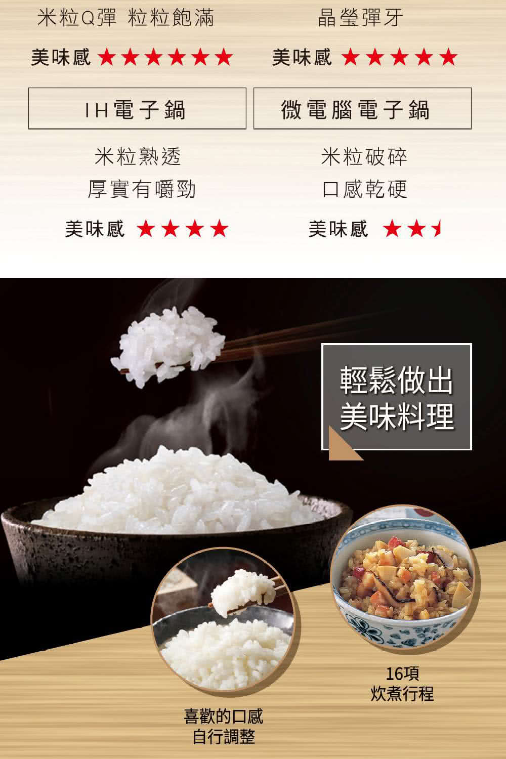 米粒Q彈 粒粒飽滿